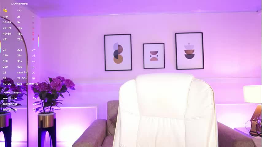 annybuny Adult Chat March 28, 2026