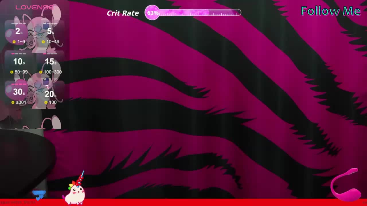 VasyaSylvia1 Adult Chat March 28, 2026