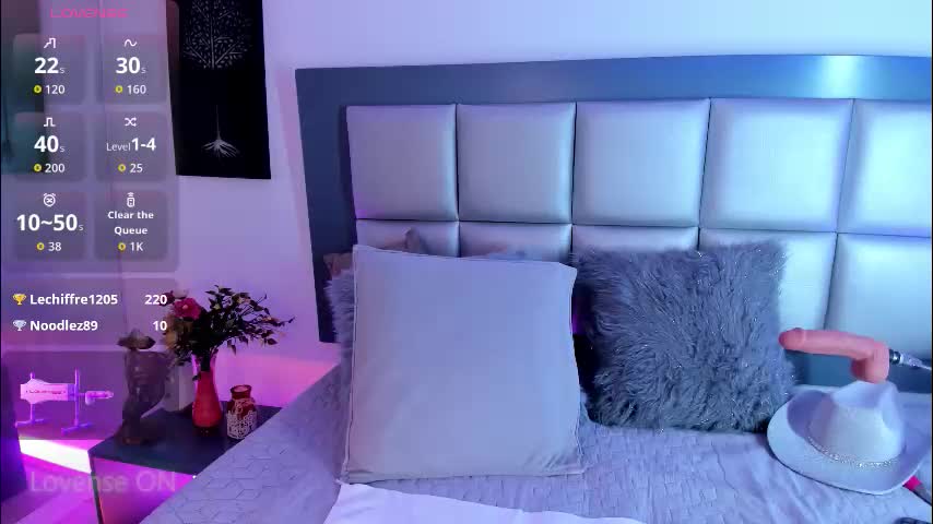 sophi_leone_ Adult Chat March 28, 2026