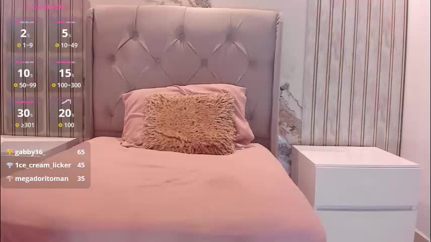 emilyangel1 Adult Chat March 28, 2026