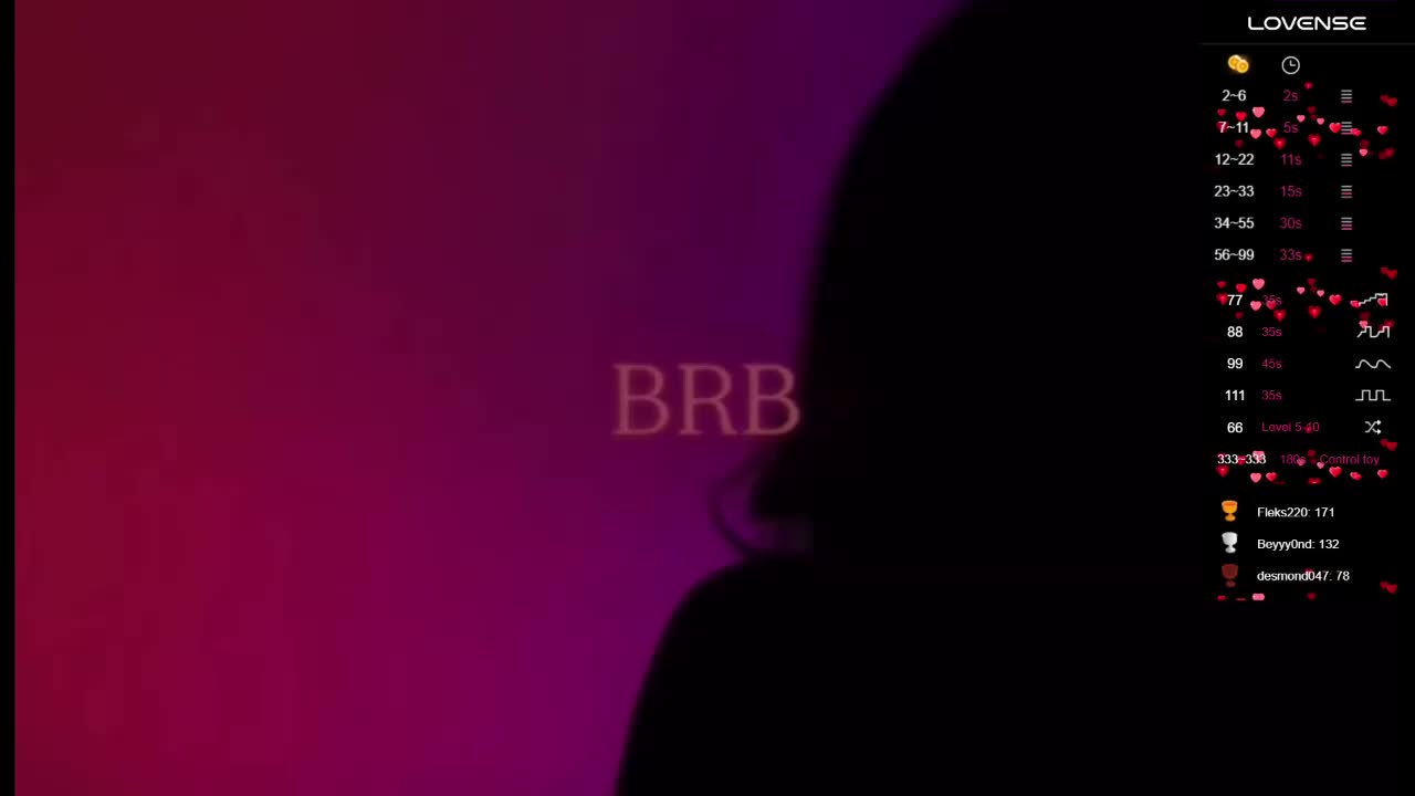 Nestyzz Adult Chat March 28, 2026