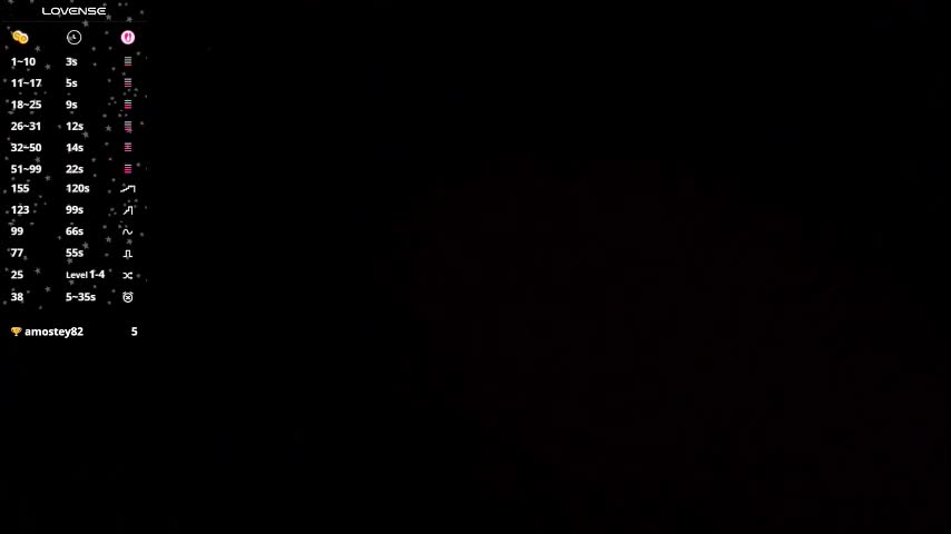 aloreanna Adult Chat March 28, 2026