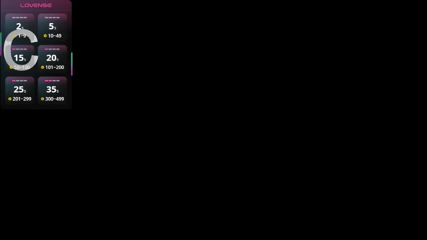 emilymagnificent Adult Chat March 28, 2026