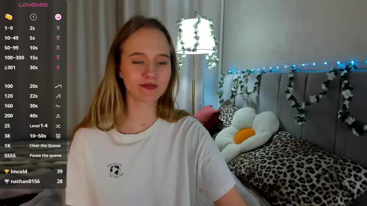 Casey-Sweeet Adult Chat March 29, 2026