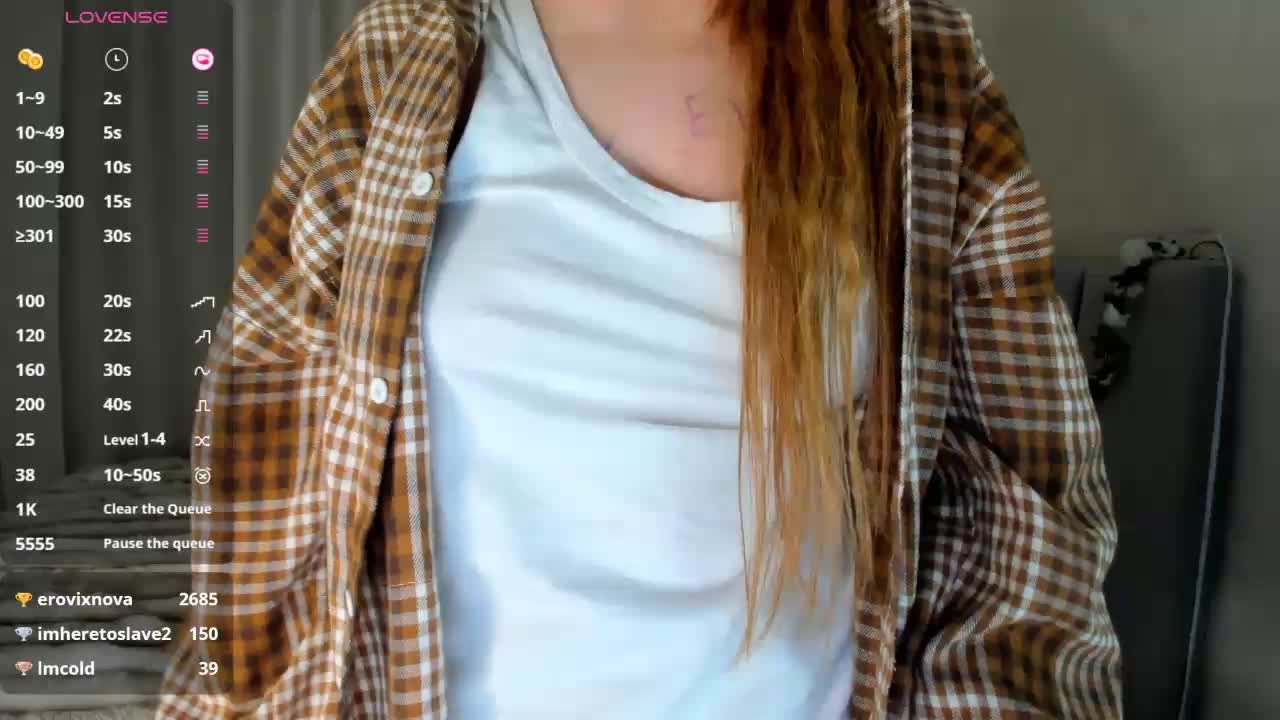 Casey-Sweeet Adult Chat March 28, 2026