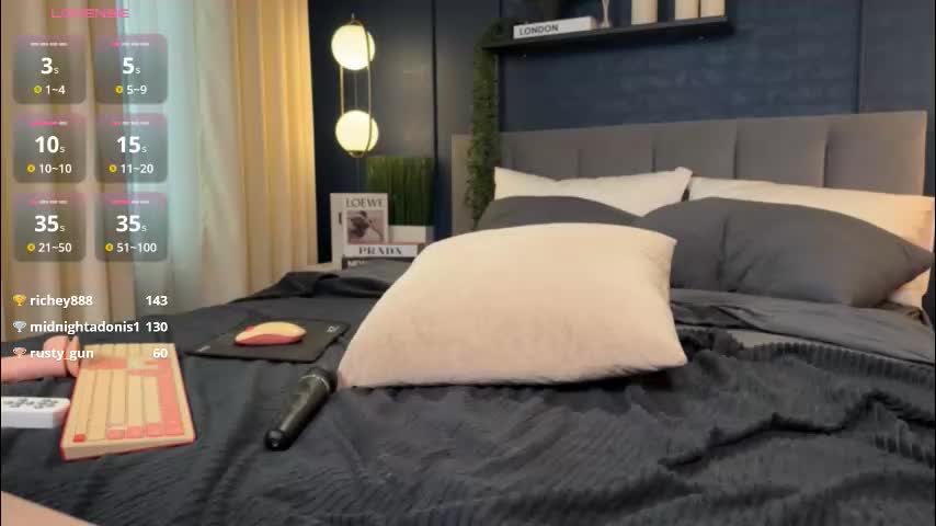 sky_morris Adult Chat March 29, 2026