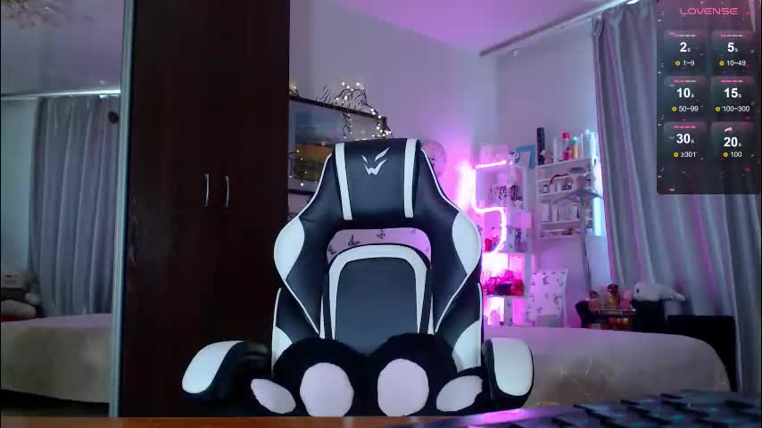 sidny_blush Adult Chat March 29, 2026