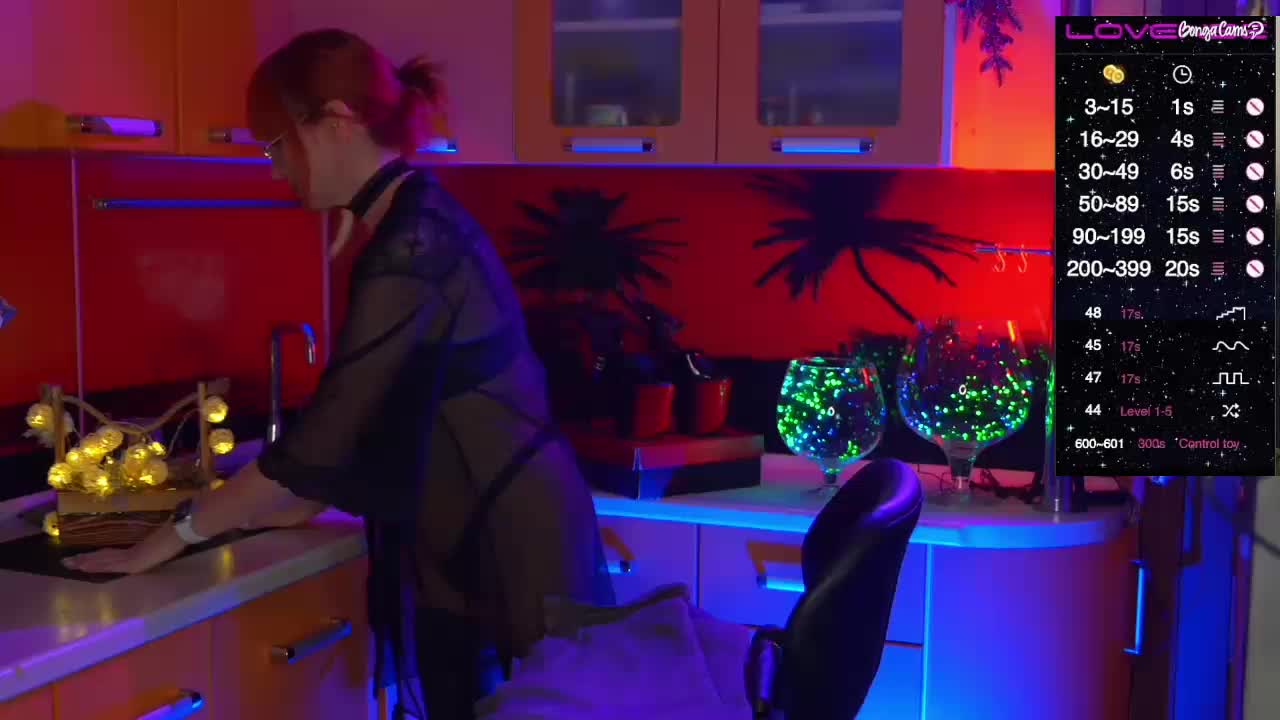 Redfury69 Adult Chat March 29, 2026