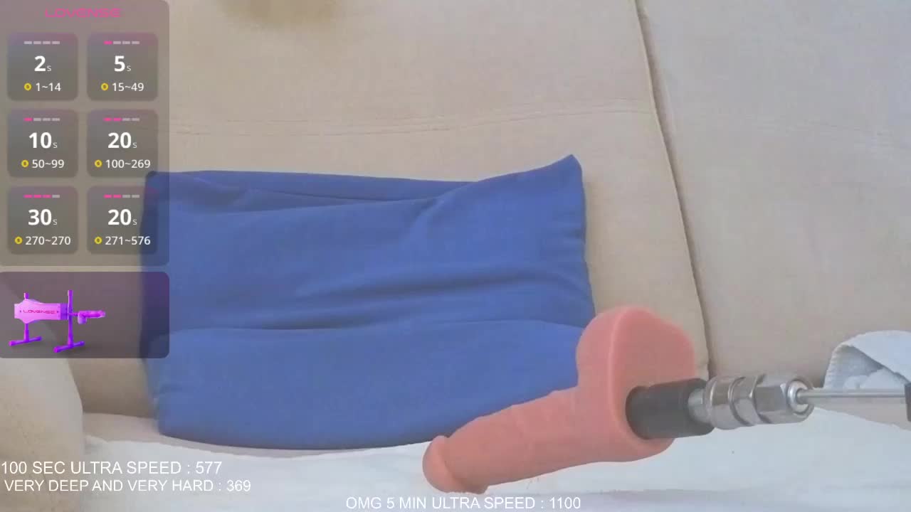 Sunny-Rose Adult Chat March 29, 2026