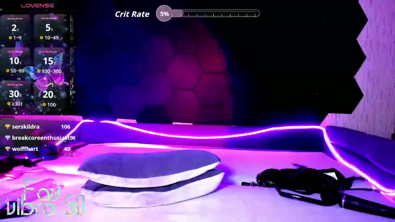 FuckAnimeGirl Adult Chat March 29, 2026