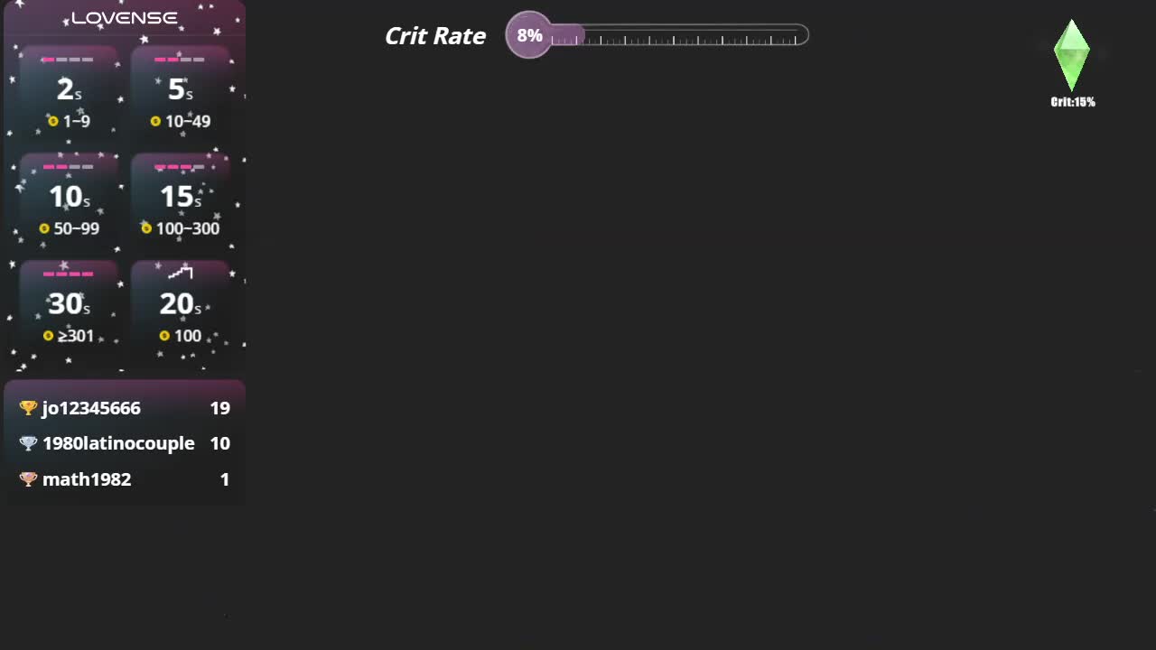 SweetCoople Adult Chat March 30, 2026