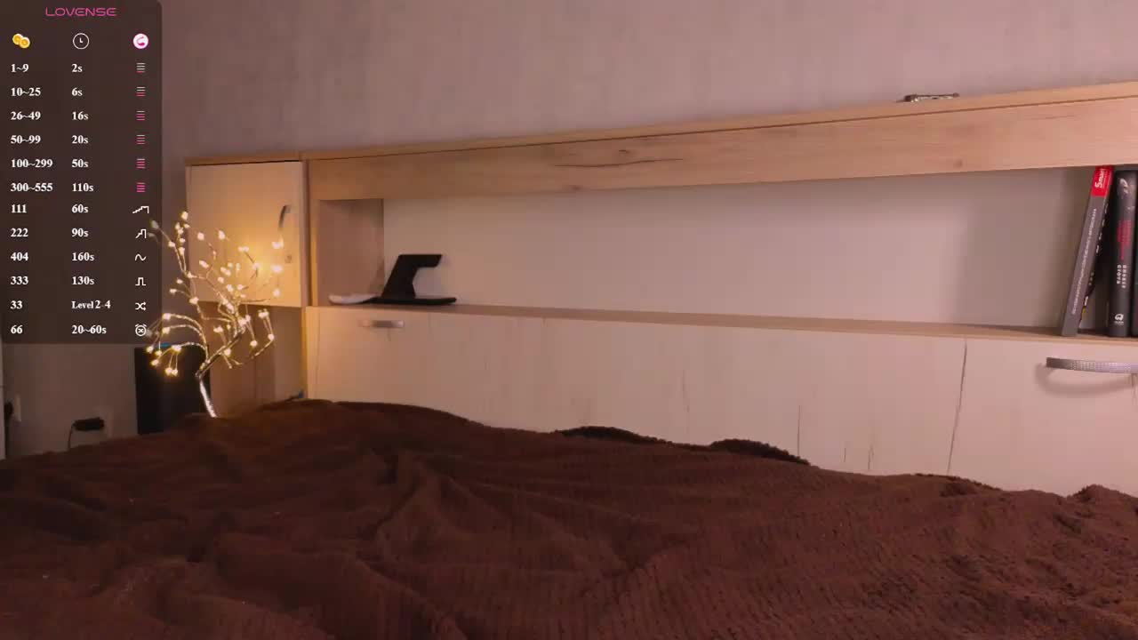 YourfoxAlice Adult Chat March 30, 2026