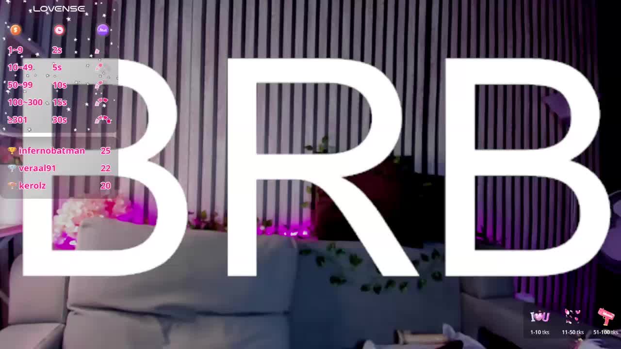 Casey-Sweeet Adult Chat March 30, 2026