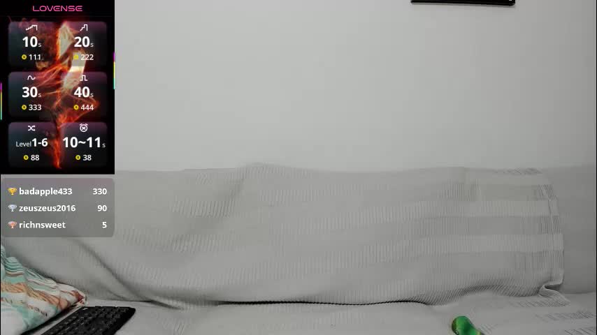 anayscaandy Adult Chat March 30, 2026