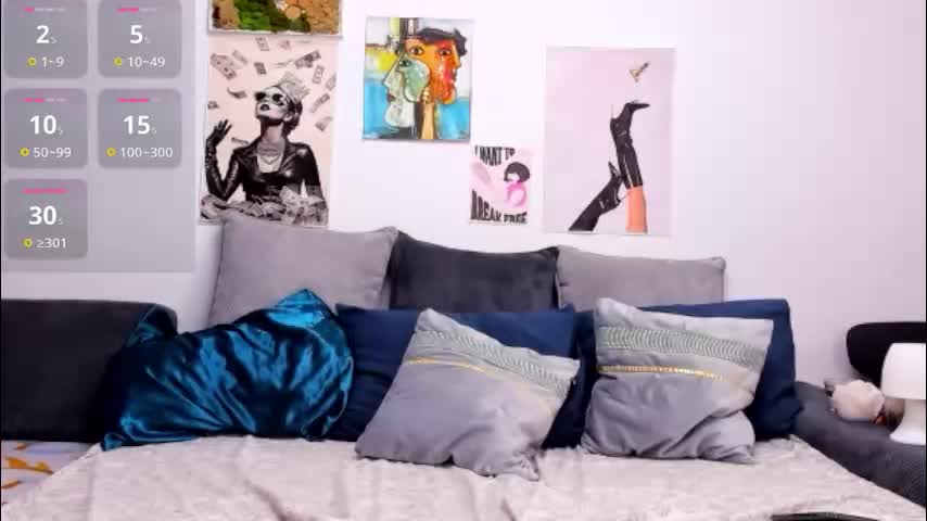 confidentmistress Adult Chat March 31, 2026