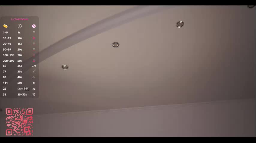 truegrace Adult Chat March 31, 2026