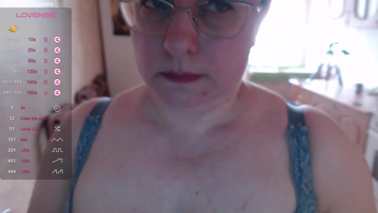 Fox23 Adult Chat March 31, 2026