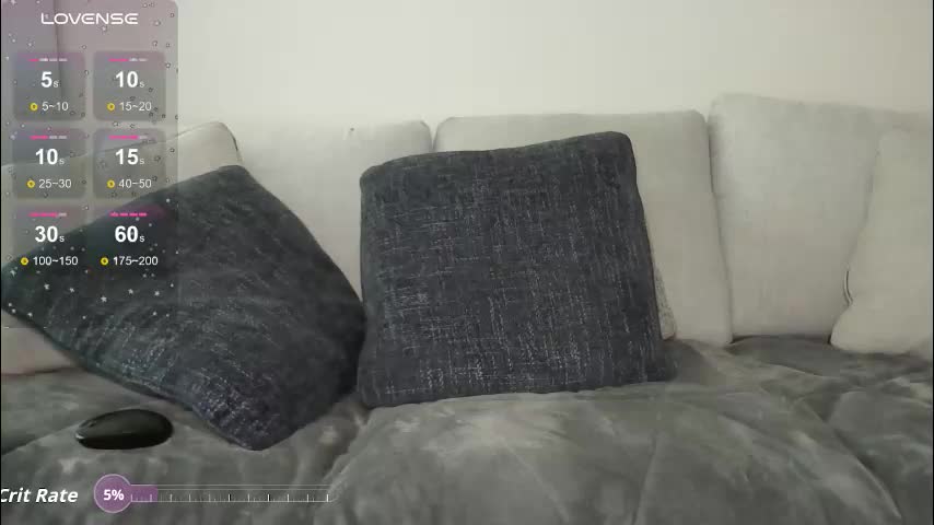 lunakai0007 Adult Chat March 31, 2026