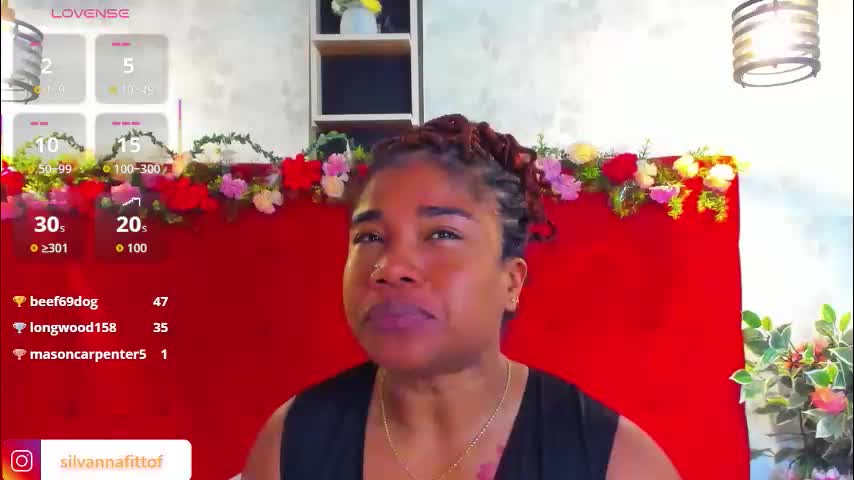 silvannafit Adult Chat April 1, 2026