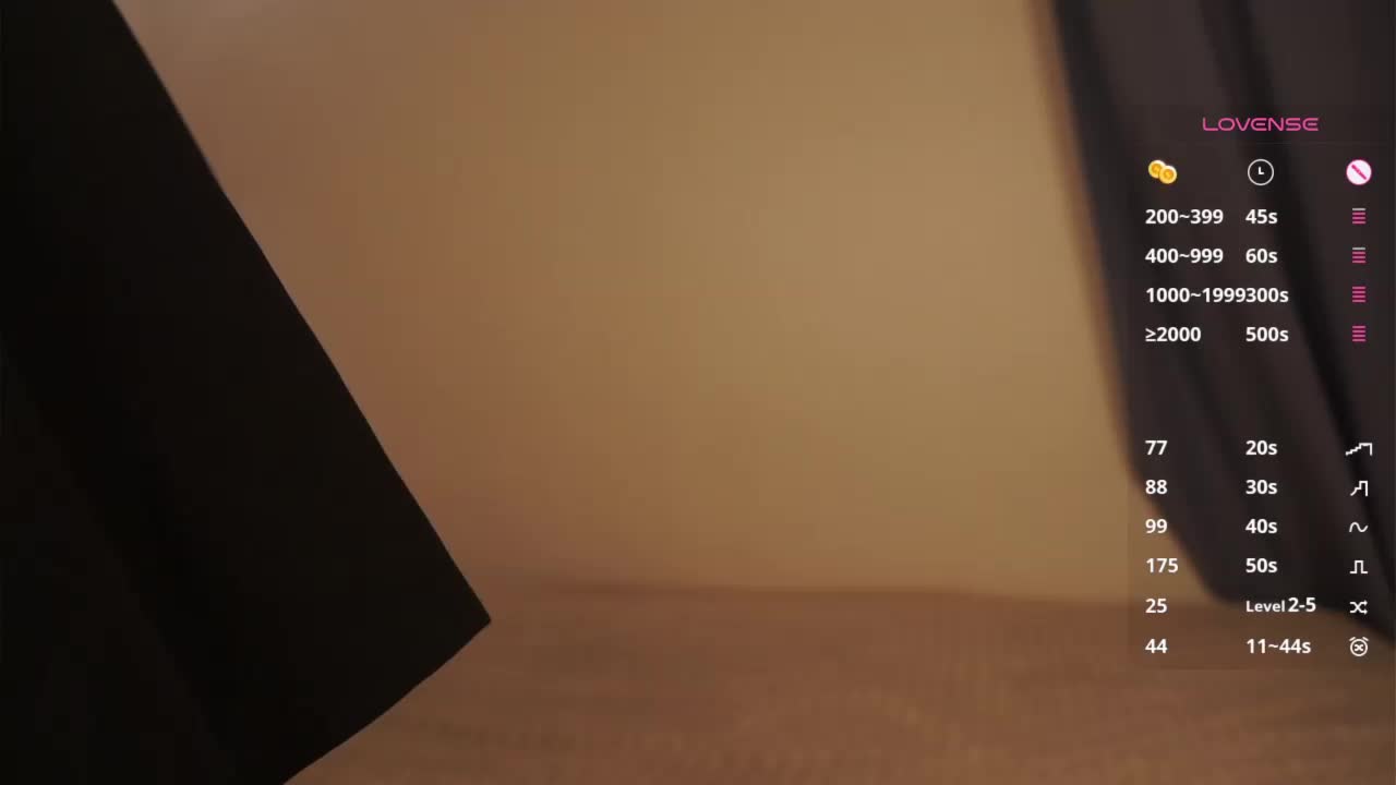 loveaudirs Adult Chat April 1, 2026