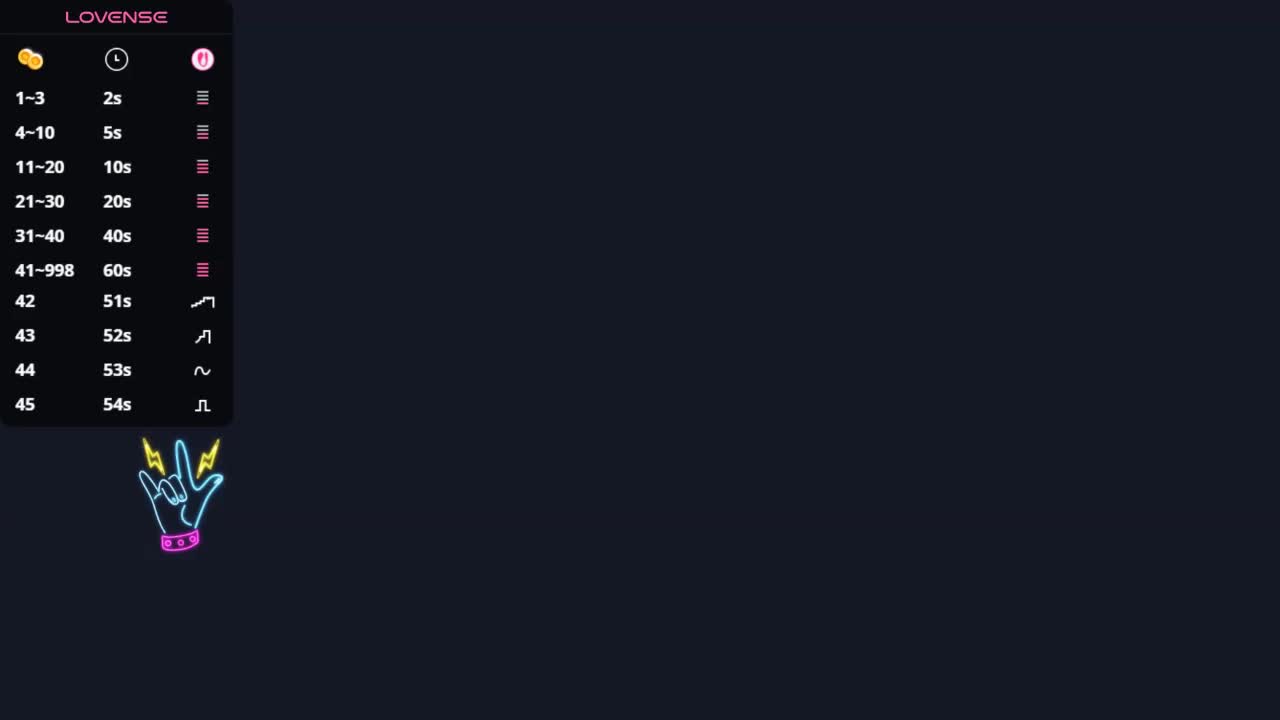 PeachBabe Adult Chat April 1, 2026