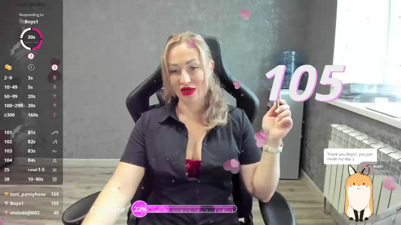 goddesssssss Adult Chat April 2, 2026