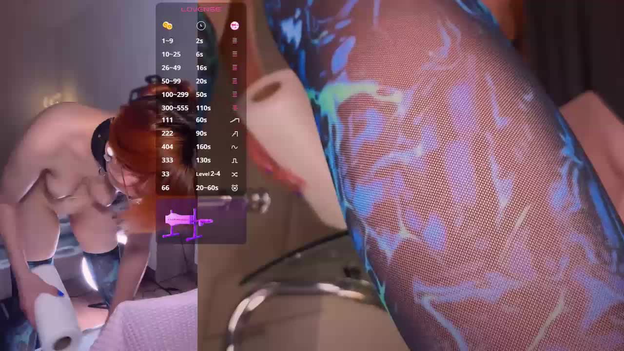 YourfoxAlice Adult Chat April 2, 2026