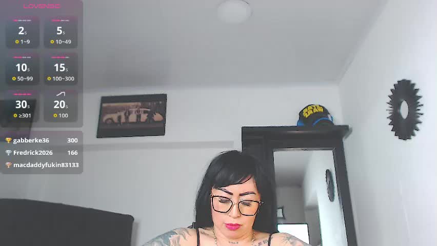 vicky_hotmilf Adult Chat April 2, 2026