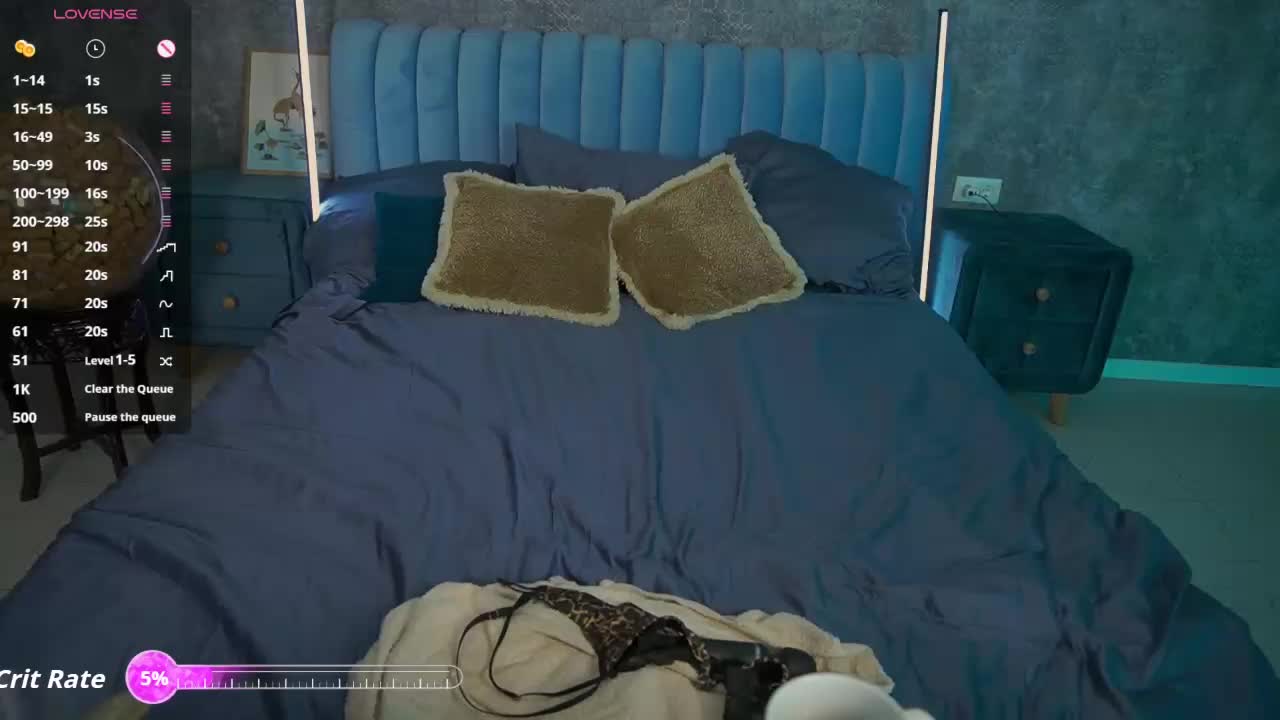 MadissonSoft Adult Chat April 2, 2026