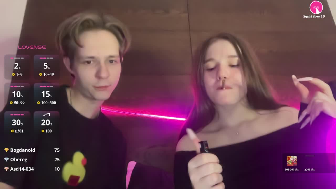 titsDestroy2007 Adult Chat April 2, 2026