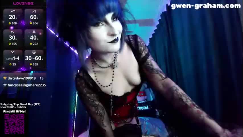 gwengraham Adult Chat April 2, 2026