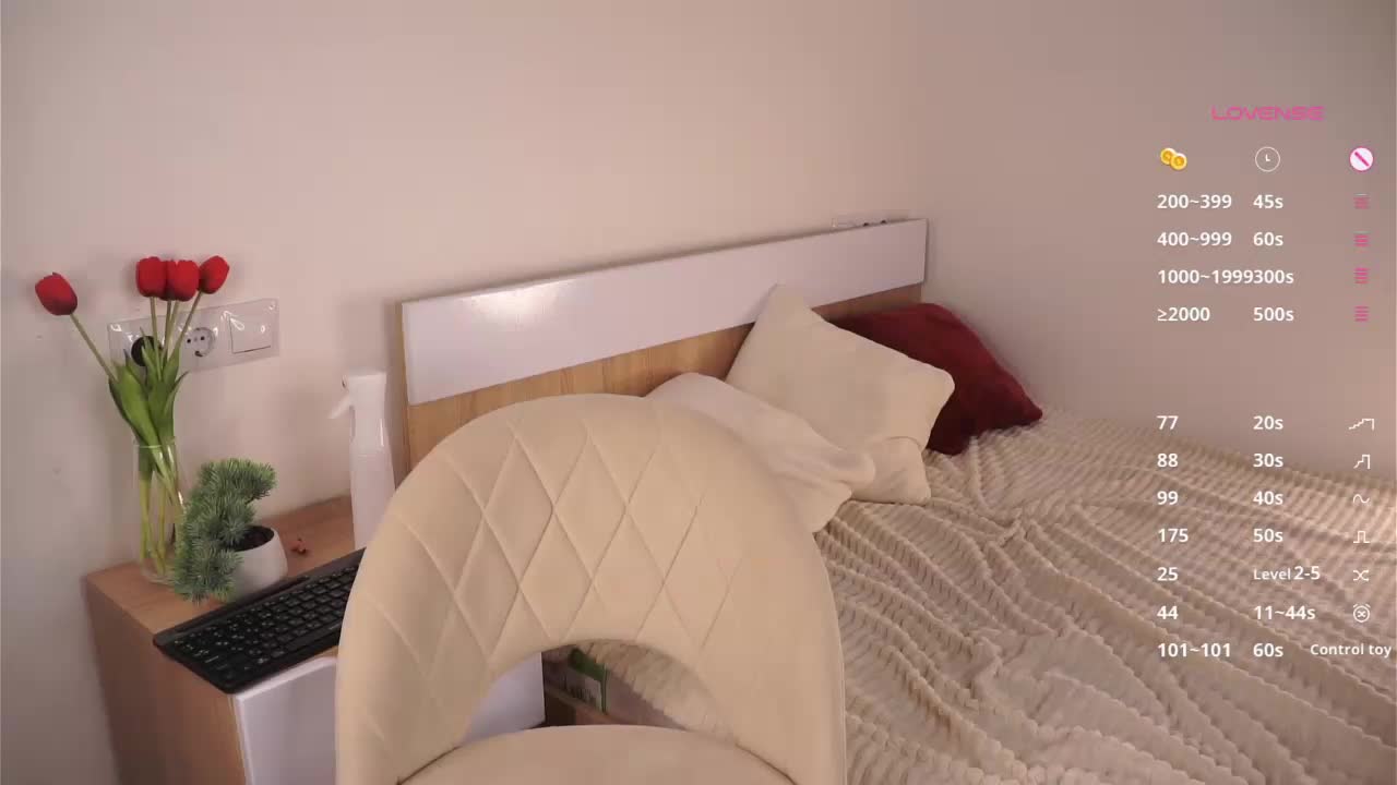 loveaudirs Adult Chat April 2, 2026