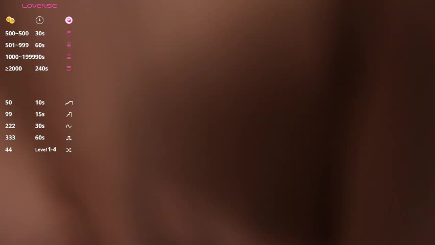 unnabella Adult Chat April 2, 2026