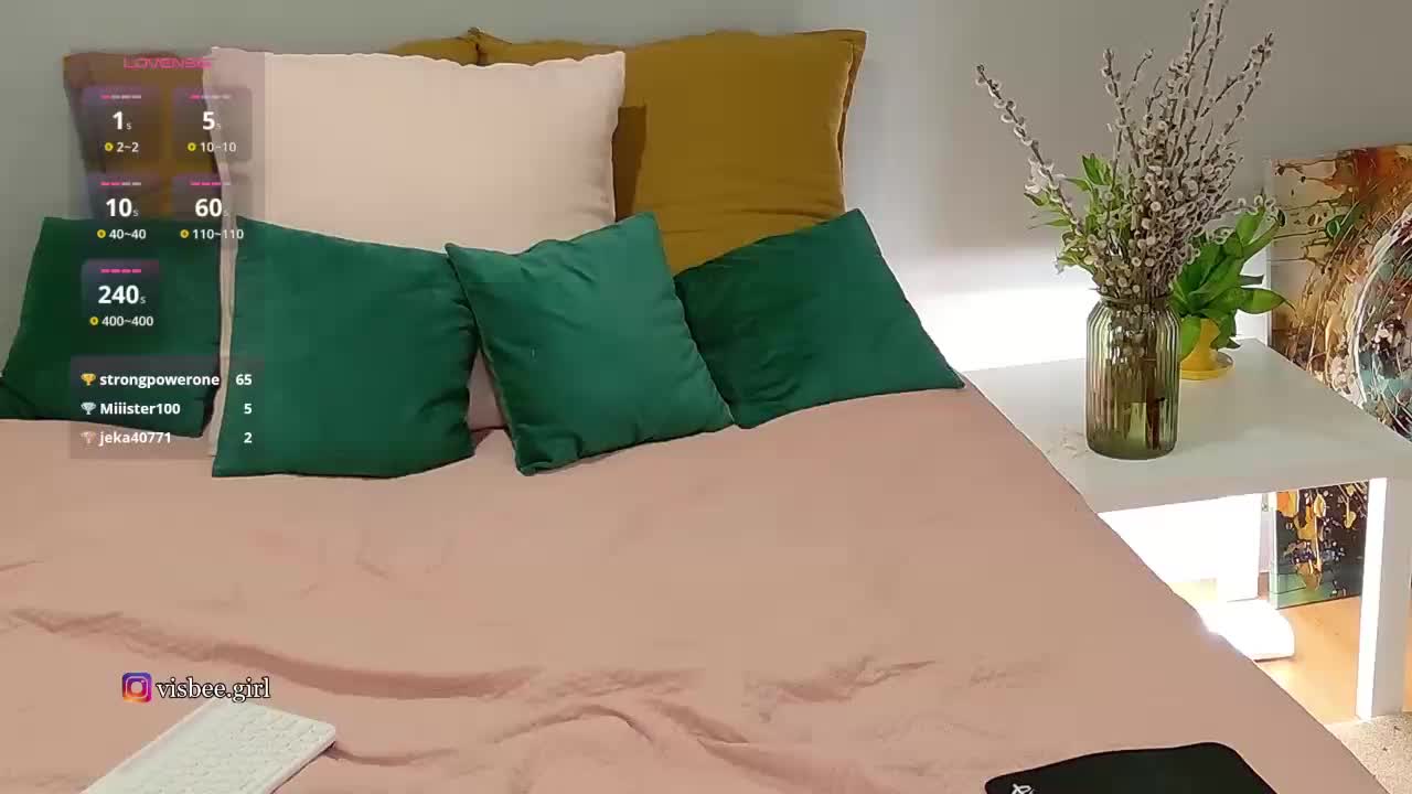 Visbee Adult Chat April 2, 2026