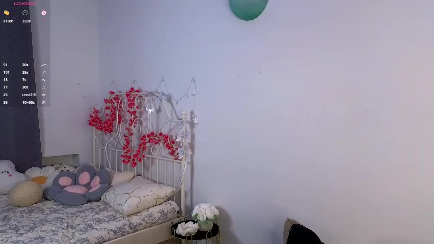 nicolelevis Adult Chat April 2, 2026