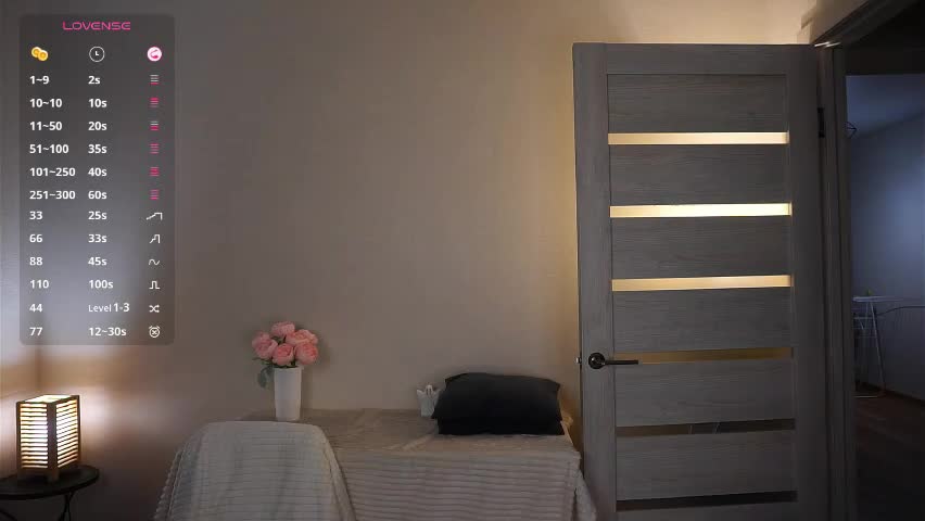 elizabethennals Adult Chat April 3, 2026