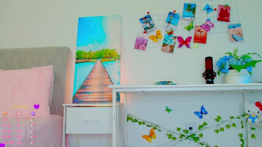 sooofffiya Adult Chat April 3, 2026