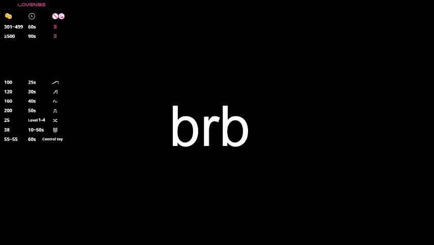 lesliemines Adult Chat April 3, 2026