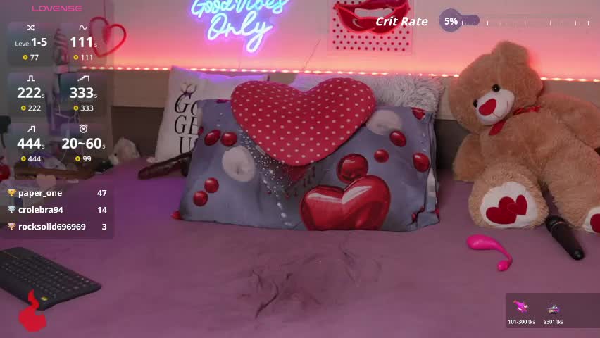 dakota_32 Adult Chat April 3, 2026