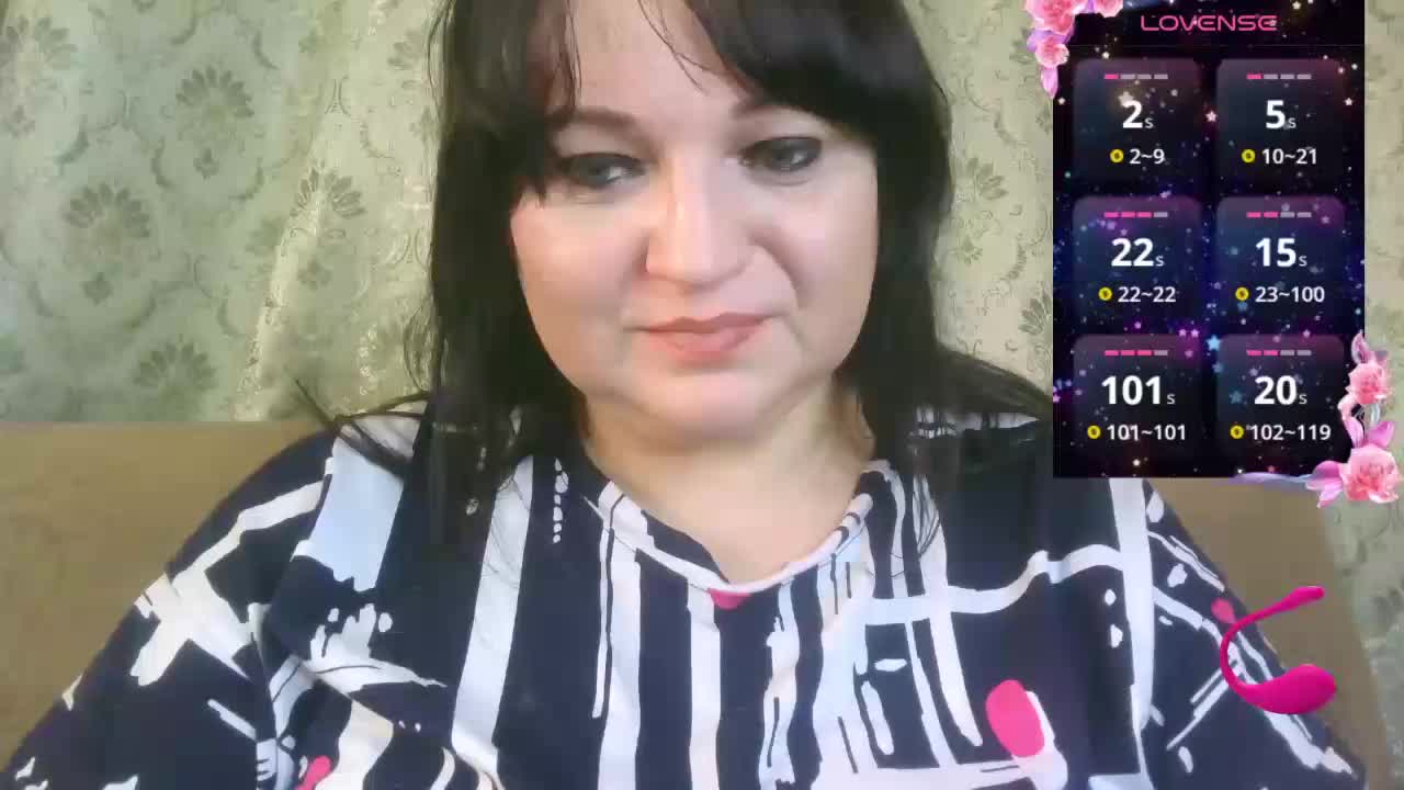 Stasja1_1 Adult Chat April 3, 2026