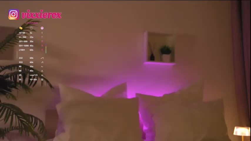 ViXXXiee Adult Chat April 3, 2026