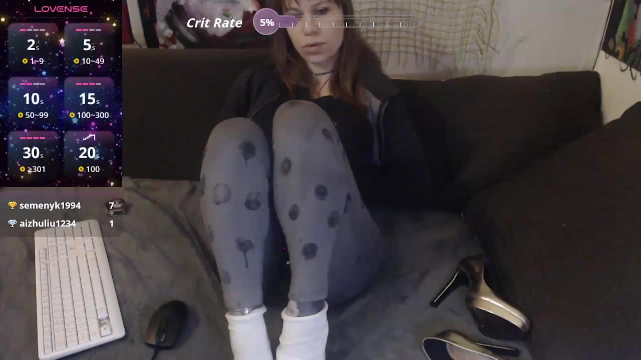 GinaAngelina Adult Chat April 3, 2026