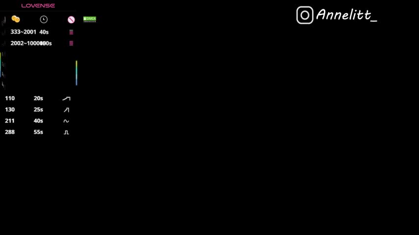 Annelitt Adult Chat April 3, 2026