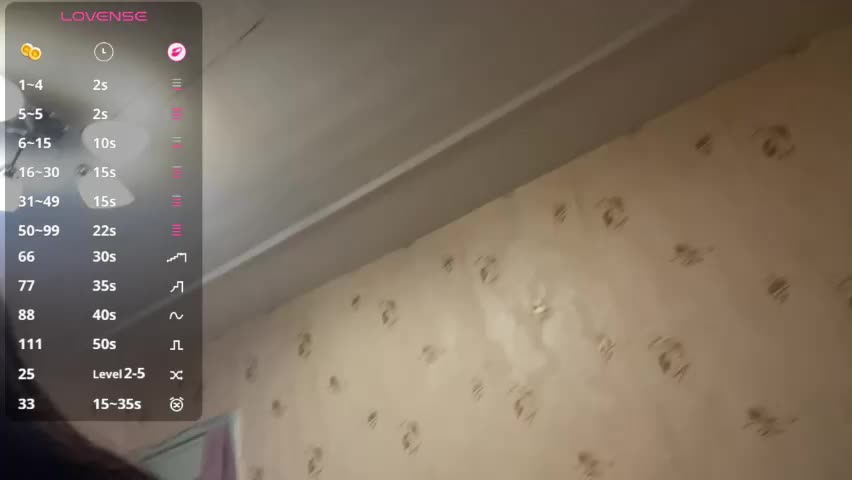 linhtadt Adult Chat April 3, 2026