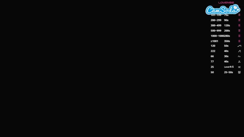 OdelinaEvett Adult Chat April 3, 2026