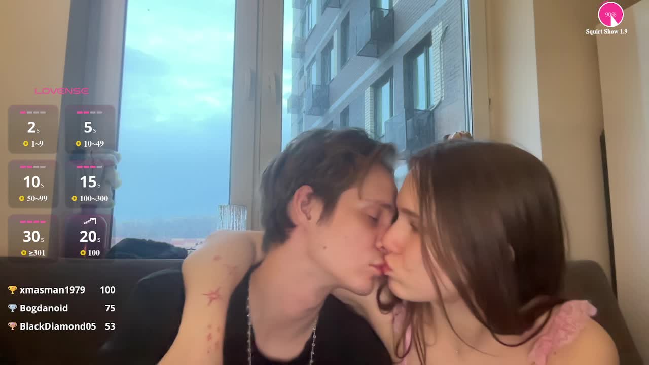 titsDestroy2007 Adult Chat April 3, 2026