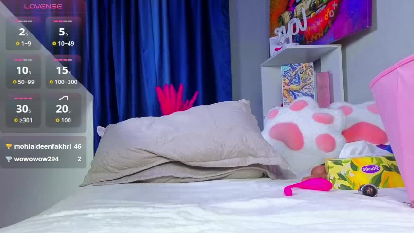 kikiolovely Adult Chat April 3, 2026