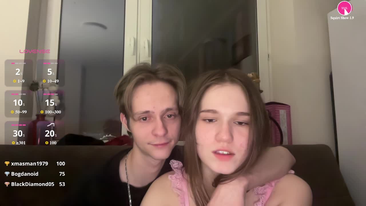 titsDestroy2007 Adult Chat April 3, 2026