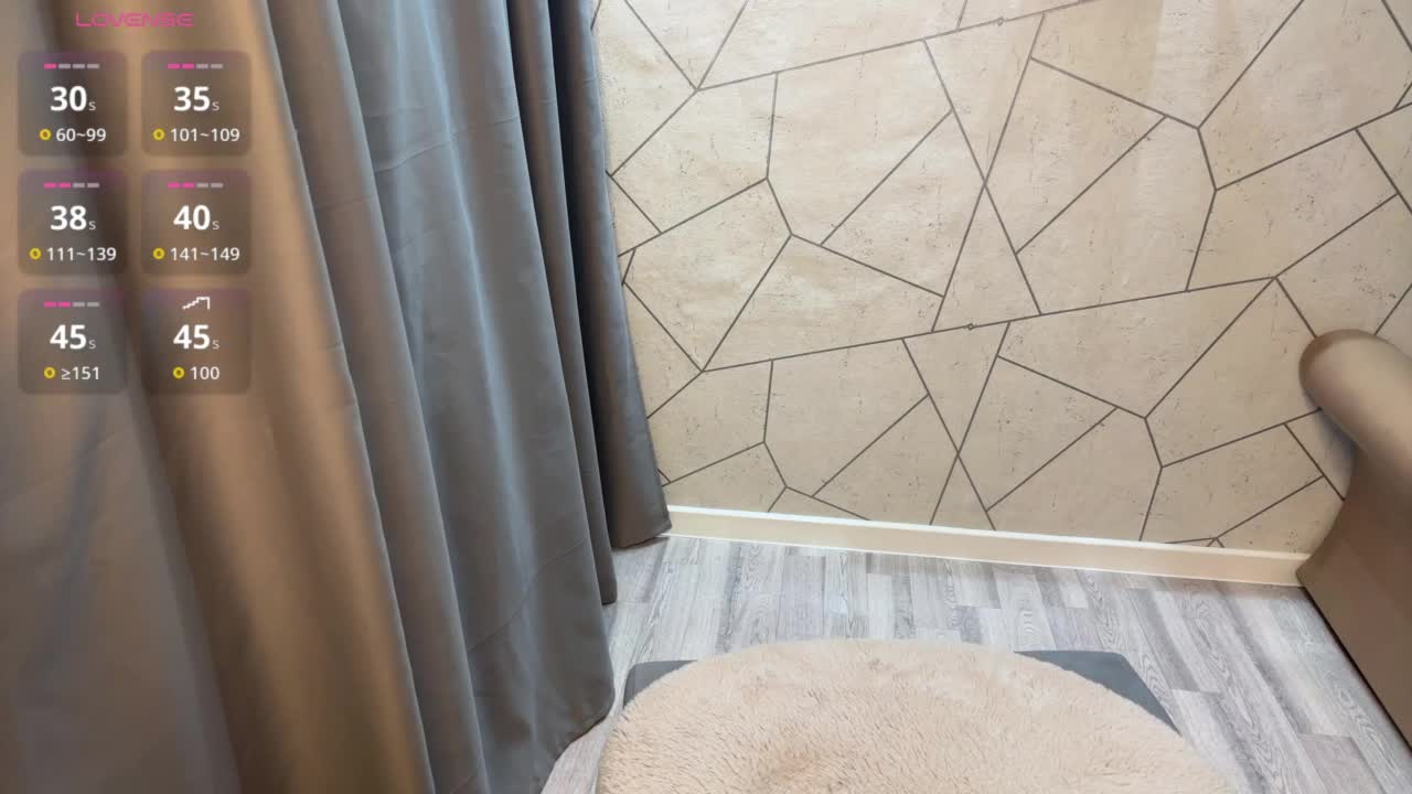 SofiaSuper Adult Chat April 4, 2026