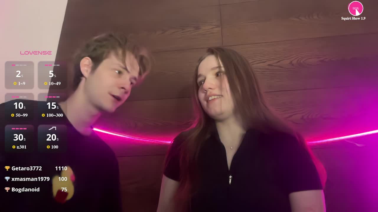 titsDestroy2007 Adult Chat April 4, 2026